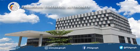 stwlpc building photos|Philippine Statistics Authority .